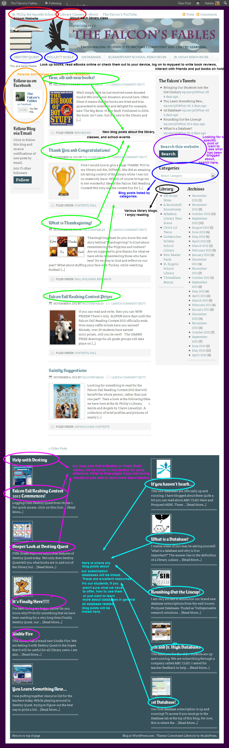 All the details! Check out all the Falcon's Fables has to offer